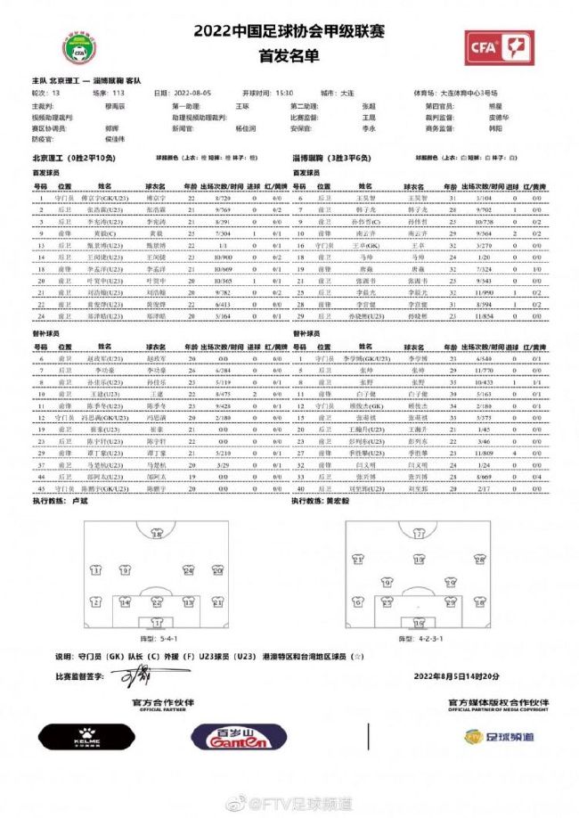 赛前，米兰跟队记者Antonio Vitiello更新了球队伤员的最新信息。